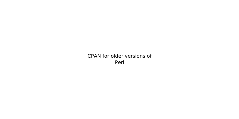 CPAN for older versions of Perl