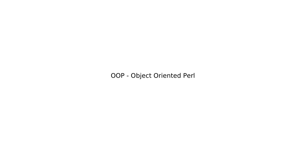 Perl Object Oriented Programming The Basics Of Object Oriented